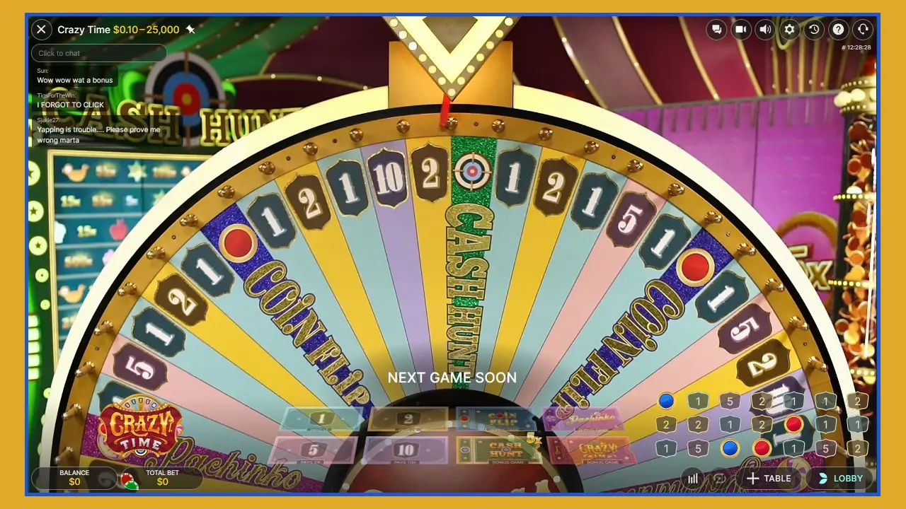 Que devez-vous retenir lors du choix du Crazy Time Casino ?